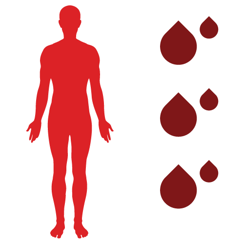 1.) Treatment will start with an HIV-positive lymphoma patient